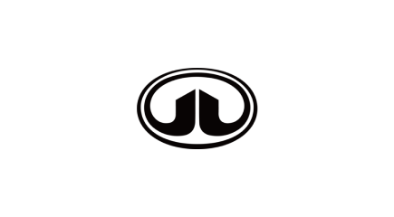 GWM
